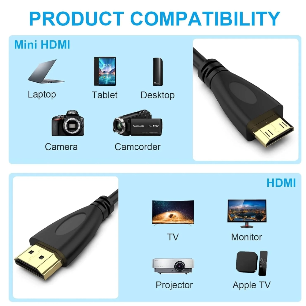 Smart-Pro Mini HDMI To HDMI Cable 1.5m view 2